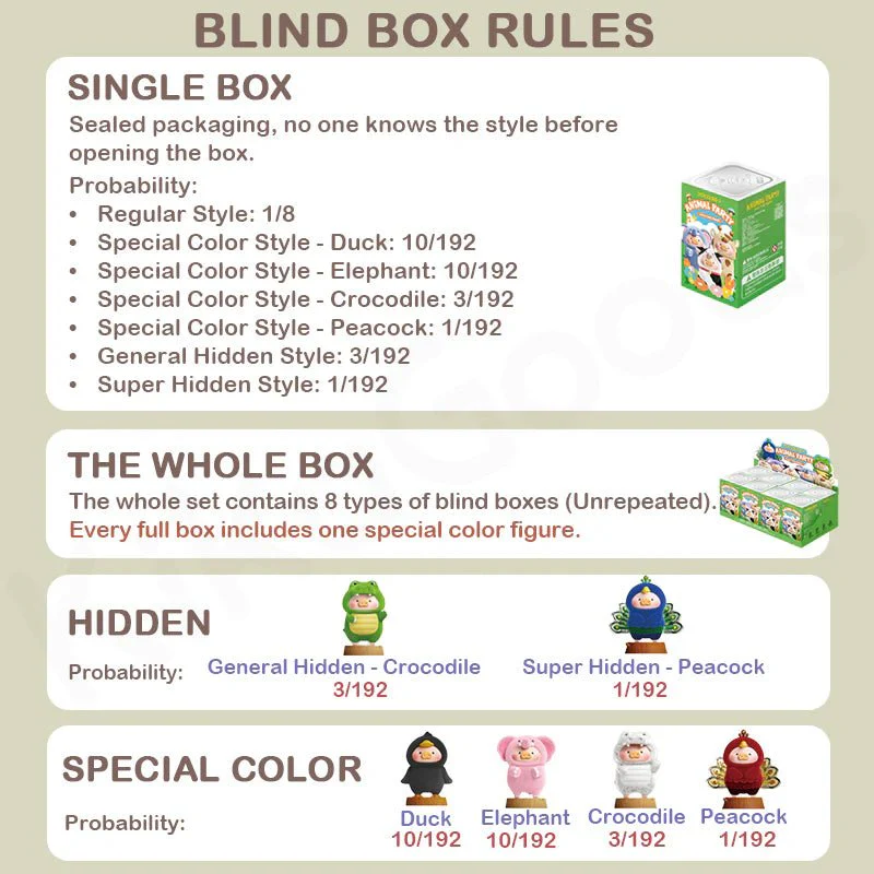 Lulu the Piggy Animal Party Blind Box - Image 4
