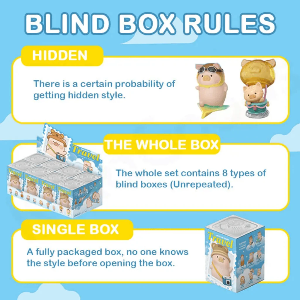 LuLu the Piggy Travel Series Figure Blind Box - Image 4
